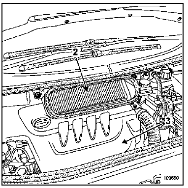 Cylindre émetteur d'embrayage Moteur F9Q