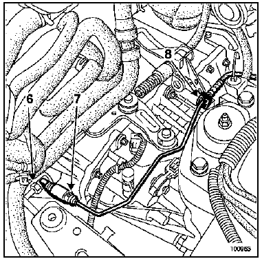 Canalisation d'alimentation récepteur Moteur G9T