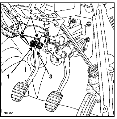 Pédale de débrayage