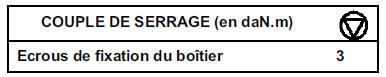 Moteur tous types- Boîte de vitesses PK6