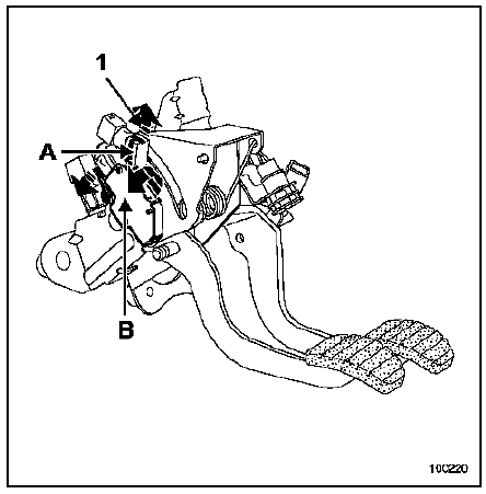 Capteur de position de pédale d'embrayage