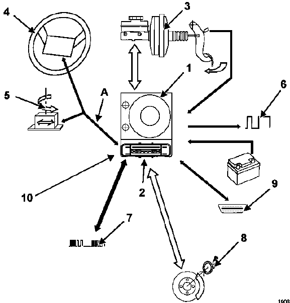 Désignation des pièces 