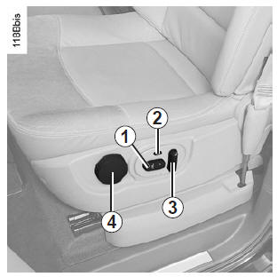 Sièges avant avec commandes électriques