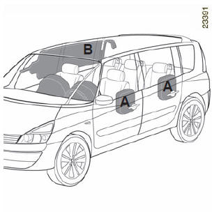 Airbags latéraux A