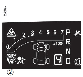 Désactivation / activation de l'airbag passager avant