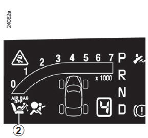 Activation des airbags passager avant