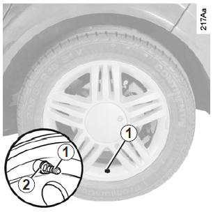 Non interchangeabilité des roues