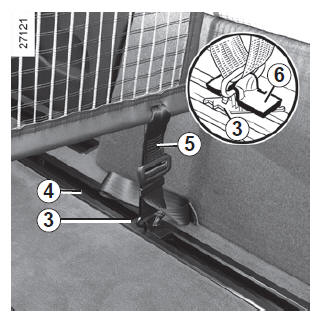 Fixation inférieure