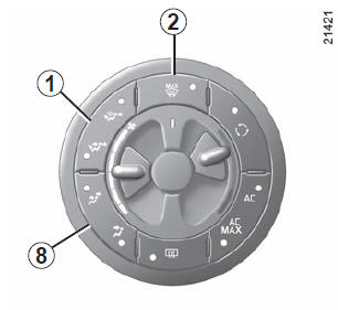Répartition de l'air dans l'habitacle, touches 1 et 8