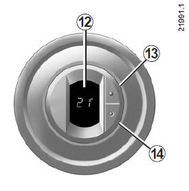 Côté passager avant