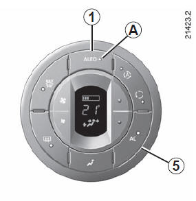 Modification du mode automatique (suite)