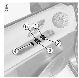 Lève-vitres électriques impulsionnels