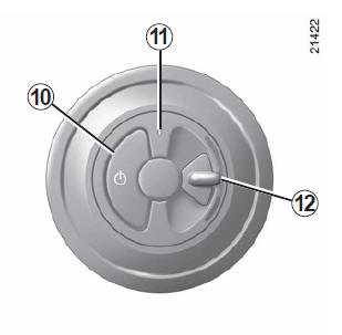 Chauffage et air conditionné