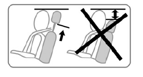 Position de rangement des appuis-tête arrière