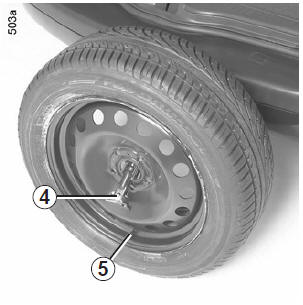 Pour remettre la roue de secours