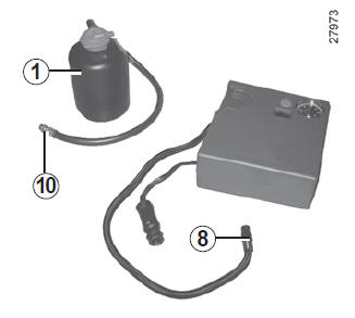 Kit de gonflage des pneumatiques