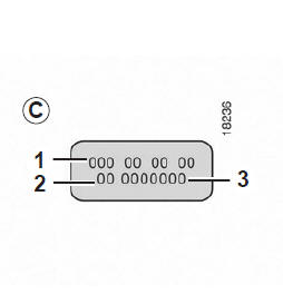 Plaques d'identification moteur