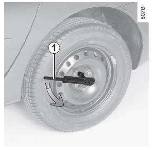 Changement de roue