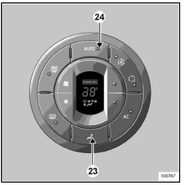  Modification du mode automatique et répartition de l'air dans l'habitacle, touche (6)