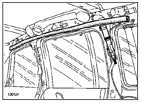 Airbags latéral rideau 
