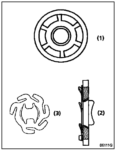 Rotule axiale